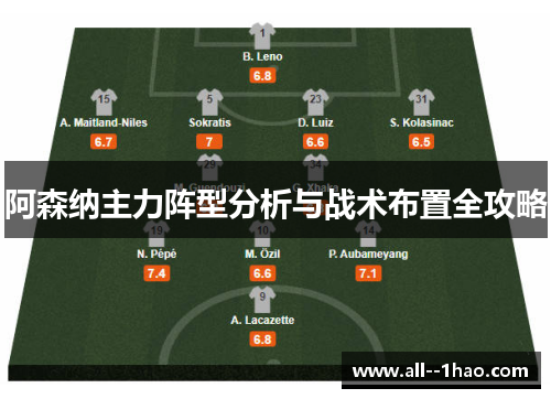 阿森纳主力阵型分析与战术布置全攻略 阿森纳主力阵型分析与战术布置全攻略