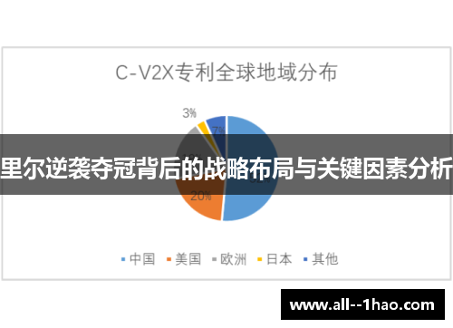 里尔逆袭夺冠背后的战略布局与关键因素分析 里尔逆袭夺冠背后的战略布局与关键因素分析