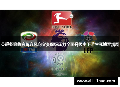 英超冬窗收官阵容风向突变保级压力全面升级中下游生死博弈加剧 英超冬窗收官阵容风向突变保级压力全面升级中下游生死博弈加剧